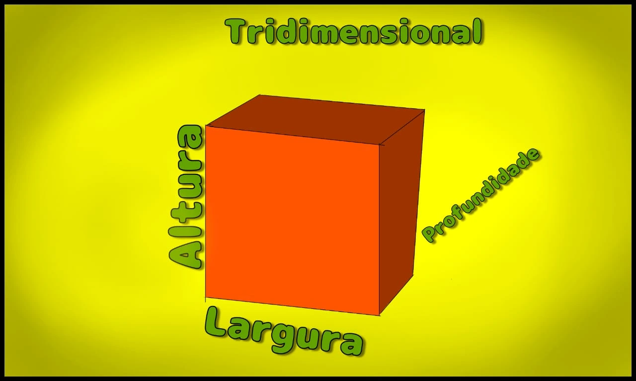 Representações cartográficas tridimensionais (3D) são modelos que exibem a superfície terrestre e suas características em três dimensões, oferecendo uma visão mais realista e detalhada do espaço geográfico. Essas representações são úteis para entender relações espaciais e topográficas, permitindo uma melhor interpretação de fenômenos naturais e construções humanas.